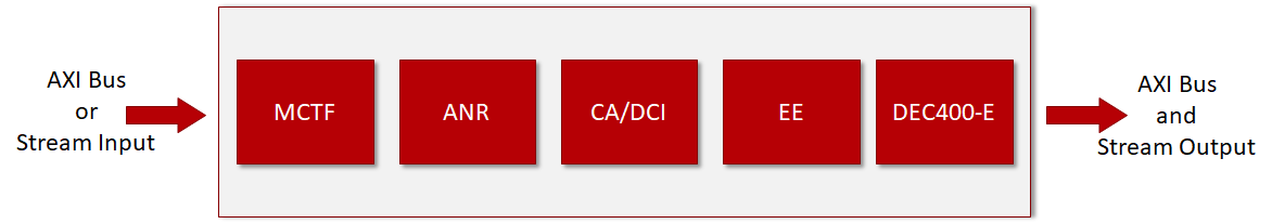 CPP2000.png